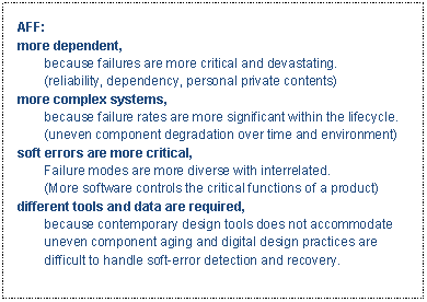 Text Box: AFF:more dependent,
because failures are more critical and devastating.
(reliability, dependency, personal private contents)more complex systems,
because failure rates are more significant within the lifecycle.
(uneven component degradation over time and environment)soft errors are more critical,
Failure modes are more diverse with interrelated.
(More software controls the critical functions of a product)different tools and data are required,
because contemporary design tools does not accommodate uneven component aging and digital design practices are difficult to handle soft-error detection and recovery.  