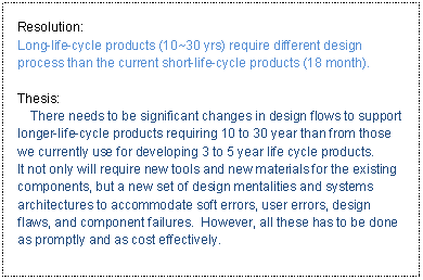 Text Box: Resolution:Long-life-cycle products (10~30 yrs) require different design process than the current short-life-cycle products (18 month).Thesis:There needs to be significant changes in design flows to support longer-life-cycle products requiring 10 to 30 year than from those we currently use for developing 3 to 5 year life cycle products.  It not only will require new tools and new materials for the existing components, but a new set of design mentalities and systems architectures to accommodate soft errors, user errors, design flaws, and component failures.  However, all these has to be done as promptly and as cost effectively. 