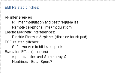 Text Box: EMI Related glitches:RF interferences	RF inter modulation and beat frequencies	Remote cell-phone  inter-modulation?Electro Magnetic Interferences:	Electric Storm in Airplane  (disabled touch pad)ESD related glitches:	Soft error due to bit level upsetsRadiation Effect (bit errors)	Alpha particles and Gamma rays?	Neutrinos�Solar Spurs?