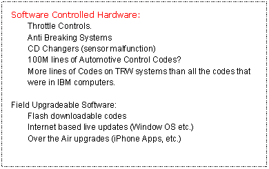 Text Box: Software Controlled Hardware:	Throttle Controls.	Anti Breaking Systems	CD Changers (sensor malfunction)	100M lines of Automotive Control Codes?	More lines of Codes on TRW systems than all the codes that were in IBM computers.Field Upgradeable Software:	Flash downloadable codes	Internet based live updates (Window OS etc.)	Over the Air upgrades (iPhone Apps, etc.)