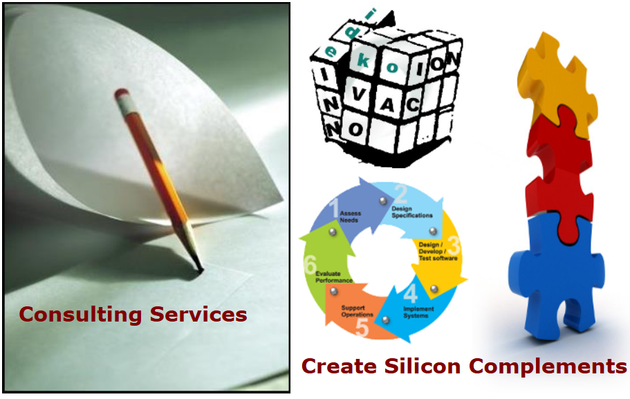 Consulting Services — Create Silicon Complements